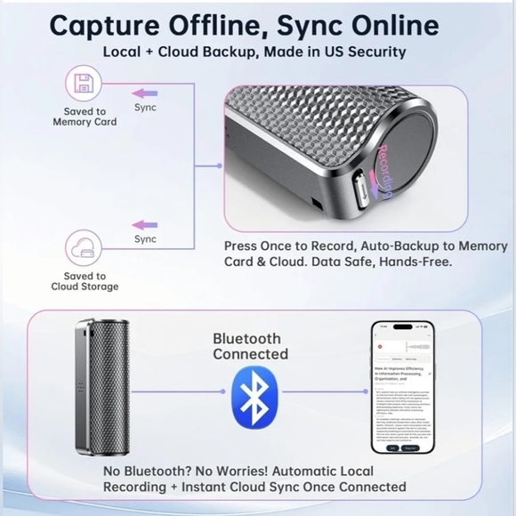 AI Voice Recorder with Real-Time Transcription & Translation - Picture 5 of 10